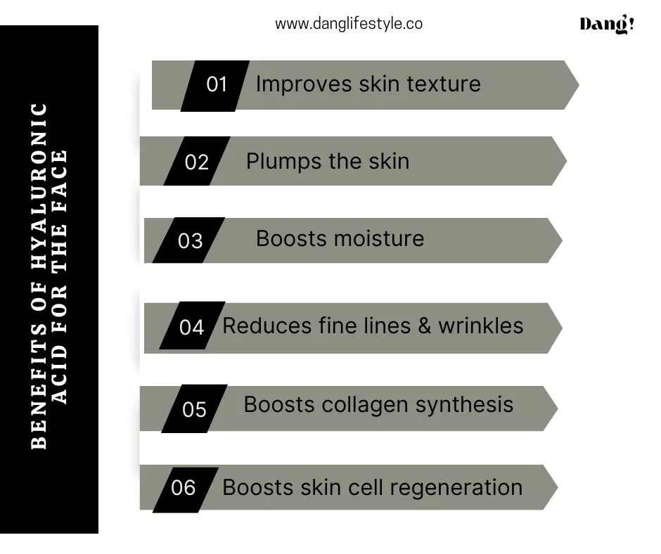 Benefit of hyaluronic acid inforgraphic